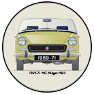 MG Midget MkIII (disc wheels) 1969-71 Coaster 6